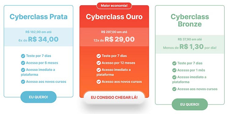 Preços do Curso CyberClass